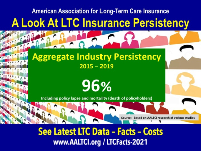 long term care insurance persistency 2015-2019