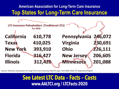 long term care insurance policies sales by state