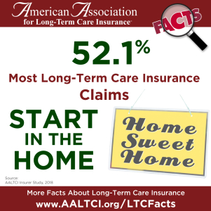 long term care insurance claims for home care