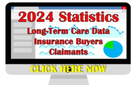 2024 long term care insurance statistics and data