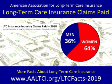 long term care insurance claims paid women men