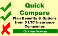 Long Term Care Insurance Information Compare Costs-America's long term