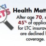 long term care insurance  compare cost and health