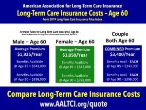 long term care insurance costs