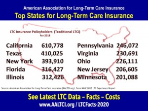 California Long Term care Insurance