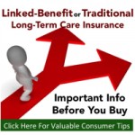 Compare linked benefit long term care insurance