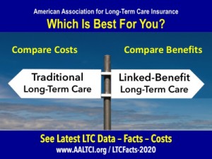 hybrid long term care insurance costs