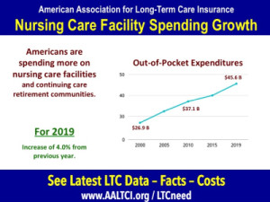 nursing-home-out-of-pocket-small