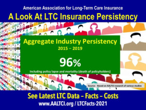 LTC-insurance-persistency