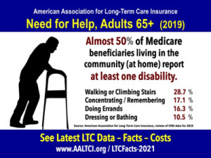 Need-for-long-term-care